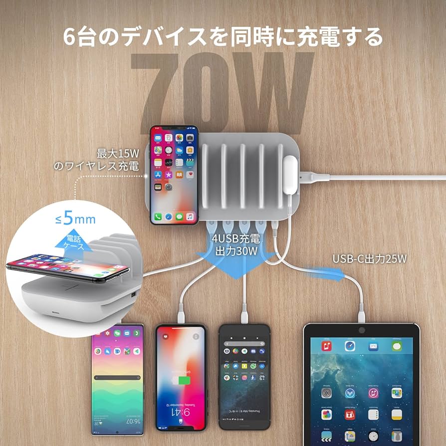 Amazon.co.jp: 首佩70W複数デバイス用充電ステーション、15W